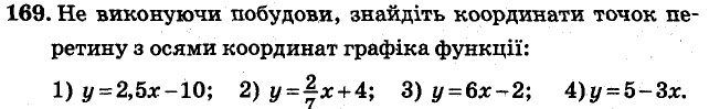 Завдання 169 - ВАРІАНТ 1 | ГДЗ Алгебра 7 клас Мерзляк Полонський Якір 2015