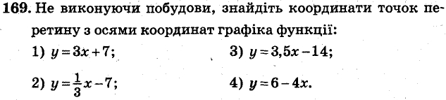 Завдання 169 - ВАРІАНТ 3 | ГДЗ Алгебра 7 клас Мерзляк Полонський Якір 2015