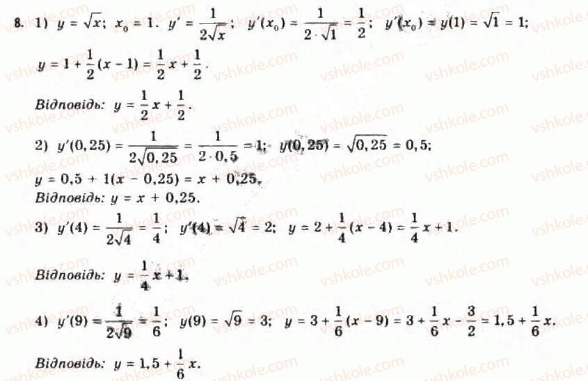 Завдання № 8 - § 2. Поняття похідної, її механічний і геометричний зміст - ГДЗ Алгебра 11 клас Є.П. Нелін, О.Є. Долгова 2011 - Академічний рівень, профільний рівні