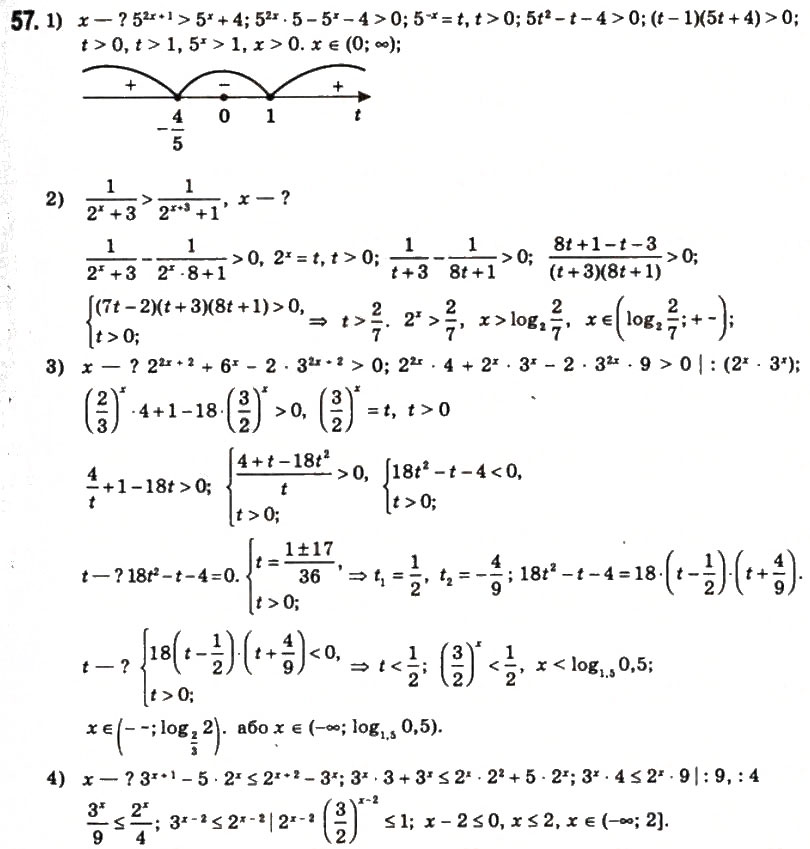 Завдання № 57 - § 3. Розв'язання показникових і логарифмічних рівнянь, нерівностей та їхніх систем - ГДЗ Математика 11 клас О.М. Афанасьєва, Я.С. Бродський, О.Л. Павлов 2011