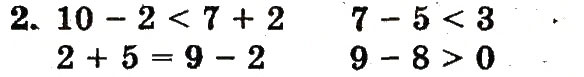 Завдання № 2 - сторінка 81 - ГДЗ Математика 1 клас М.В. Богданович, Г.П. Лишенко 2012