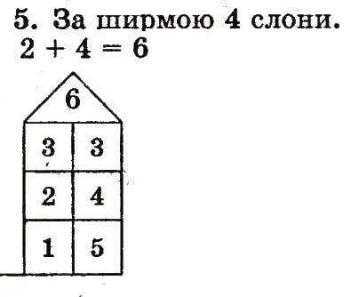 Завдання № 5 - сторінка 28 - ГДЗ Математика 1 клас М.В. Богданович, Г.П. Лишенко 2012