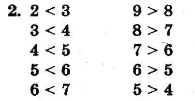 Завдання № 2 - сторінка 72 - ГДЗ Математика 1 клас Ф.М. Рівкінд, Л.В. Оляницька 2012