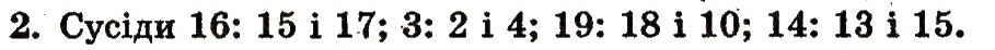 Завдання № 2 - сторінка 88 - ГДЗ Математика 1 клас Ф.М. Рівкінд, Л.В. Оляницька 2012