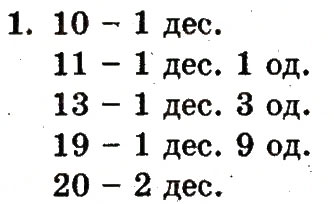 Завдання № 1 - сторінка 92 - ГДЗ Математика 1 клас Ф.М. Рівкінд, Л.В. Оляницька 2012