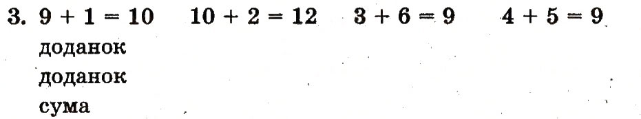 Завдання № 3 - сторінка 96 - ГДЗ Математика 1 клас Ф.М. Рівкінд, Л.В. Оляницька 2012