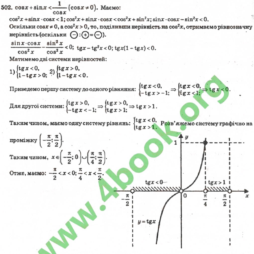 Завдання № 502 - Розділ 3. Тригонометричні рівняння і нерівності - ГДЗ Алгебра 10 клас В.Р. Кравчук 2010 - Академічний рівень