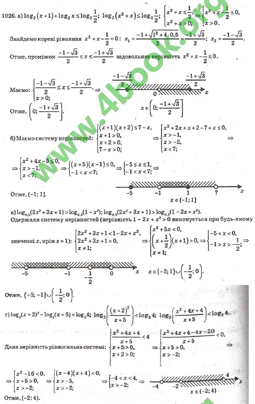 Завдання № 1026 - Розділ 6. Логарифмічна функція - ГДЗ Алгебра 10 клас В.Р. Кравчук 2010 - Академічний рівень