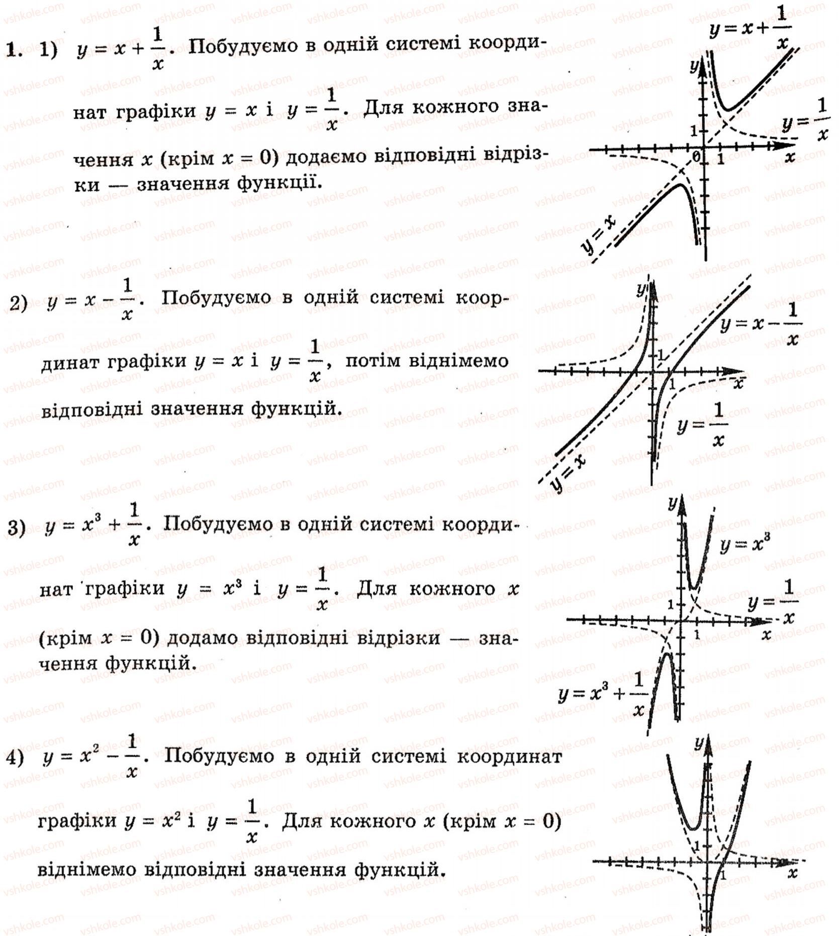 Завдання № 1 - § 5. Графіки рівнянь та нерівностей з двома змінними - ГДЗ Алгебра 10 клас Є.П. Нелін 2010 - Академічний рівень
