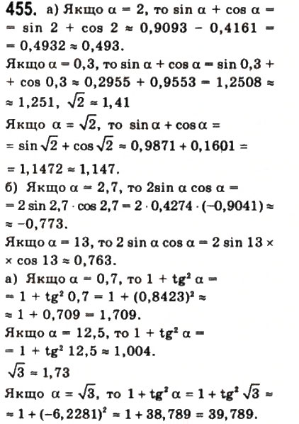 Завдання № 455 - § 11. Тригонометричні функції числового аргументу - ГДЗ Математика 10 клас Г.П. Бевз, В.Г. Бевз 2011 - Рівень стандарту