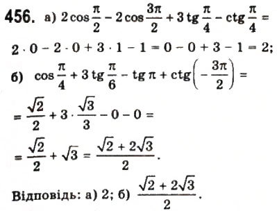 Завдання № 456 - § 11. Тригонометричні функції числового аргументу - ГДЗ Математика 10 клас Г.П. Бевз, В.Г. Бевз 2011 - Рівень стандарту
