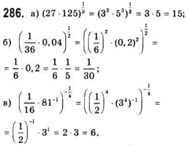 Завдання № 286 - § 7. Степені з раціональними показниками - ГДЗ Математика 10 клас Г.П. Бевз, В.Г. Бевз 2011 - Рівень стандарту