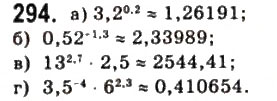 Завдання № 294 - § 7. Степені з раціональними показниками - ГДЗ Математика 10 клас Г.П. Бевз, В.Г. Бевз 2011 - Рівень стандарту