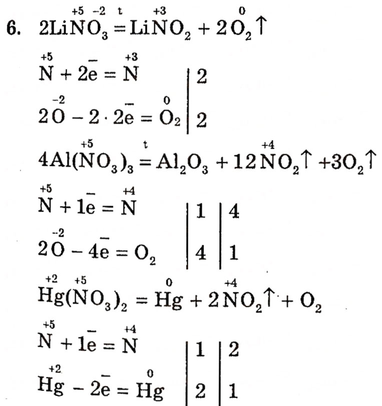 Завдання № 6 - § 10. Нітратна кислота. Нітрати - ГДЗ Хімія 10 клас П.П. Попель, Л.С. Крикля 2010