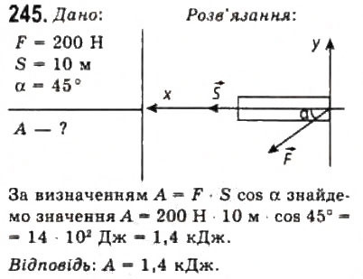 Завдання № 245 - Розділ 2. ДИНАМІКА - ГДЗ Фізика 10 клас В.Д. Сиротюк, В.І. Баштовий 2010 - Рівень стандарту