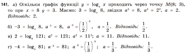 Завдання № 141 - § 4. Логарифми та логарифмічні функції - ГДЗ Математика 11 клас Г.П. Бевз, В.Г. Бевз 2011 - Рівень стандарту