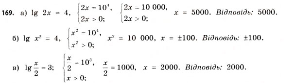 Завдання № 169 - § 5. Логарифмічні рівняння та нерівності - ГДЗ Математика 11 клас Г.П. Бевз, В.Г. Бевз 2011 - Рівень стандарту