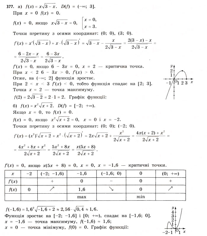 Завдання № 377 - § 10. Застосування похідної для дослідження функцій - ГДЗ Математика 11 клас Г.П. Бевз, В.Г. Бевз 2011 - Рівень стандарту