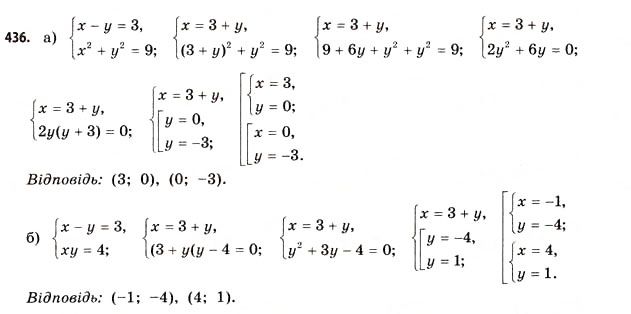 Завдання № 436 - § 12. Похідна як швидкість - ГДЗ Математика 11 клас Г.П. Бевз, В.Г. Бевз 2011 - Рівень стандарту