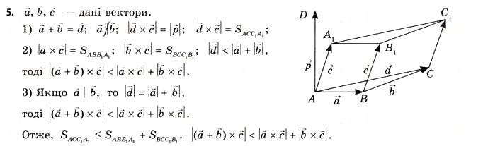 Завдання № 5 - § 9. Векторний добуток векторів - ГДЗ Геометрія 11 клас Г.В. Апостолова 2011 - Академічний, профільний рівні