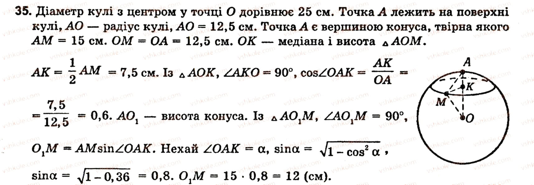 Завдання № 35 - § 6. ТIЛА ОБЕРТАННЯ - ГДЗ Геометрія 11 клас О.В. Погорєлов 2001