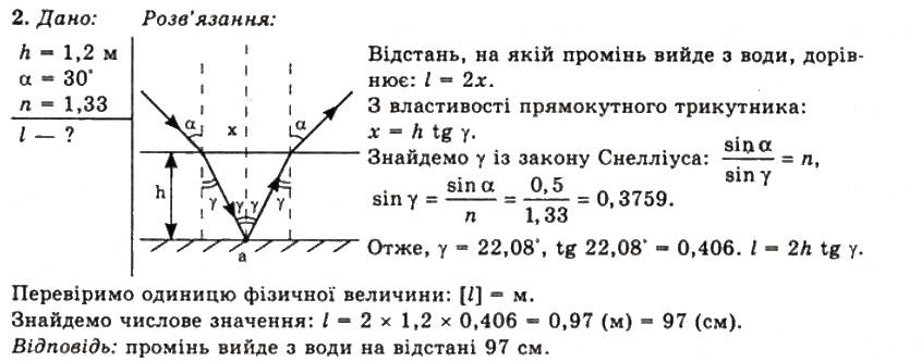 Завдання № 2 - Вправа 28 - ГДЗ Фізика 11 клас Т.М. Засєкіна, Д.О. Засєкін 2011