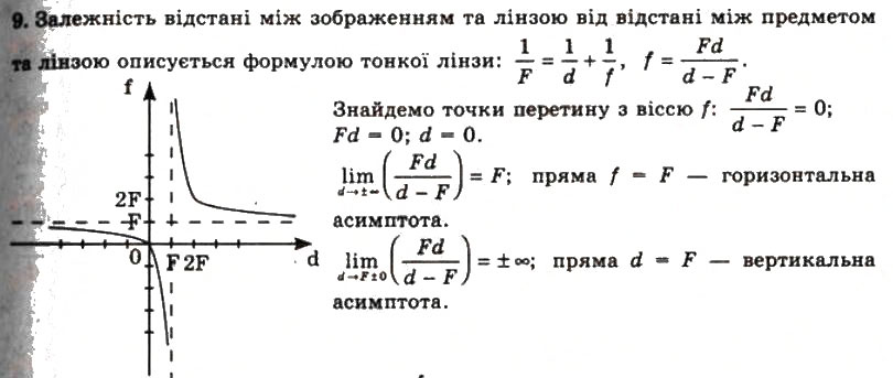 Завдання № 9 - Вправа 30 - ГДЗ Фізика 11 клас Т.М. Засєкіна, Д.О. Засєкін 2011
