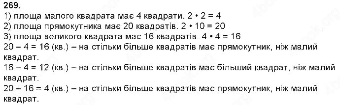 Завдання № 269 - Величини - ГДЗ Математика 4 клас Н. П. Листопад 2015