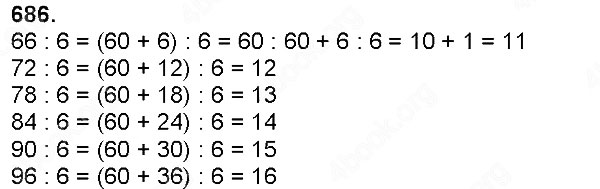 Завдання № 686 - Ділення натуральних чисел - багатоцифрового числа на одноцифрове - ГДЗ Математика 4 клас Н. П. Листопад 2015