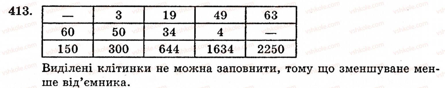 Завдання № 413 - § 2. Множення і ділення - ГДЗ Математика 5 клас Г.М. Янченко, В.Р. Кравчук 2010