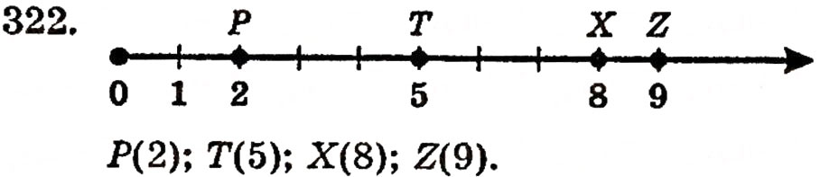 Завдання № 322 - § 7. Координатні промені і шкали - ГДЗ Математика 5 клас Г.П. Бевз, В.Г. Бевз 2005