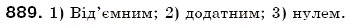 Завдання № 889 - 30. Цілі числа. Раціональні числа - ГДЗ Математика 6 клас А.Г. Мерзляк, В.Б. Полонський, М.С. Якір 2006