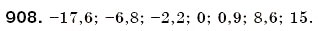 Завдання № 908 - 31. Модуль числа - ГДЗ Математика 6 клас А.Г. Мерзляк, В.Б. Полонський, М.С. Якір 2006