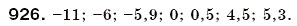 Завдання № 926 - 32. Порівняння чисел - ГДЗ Математика 6 клас А.Г. Мерзляк, В.Б. Полонський, М.С. Якір 2006