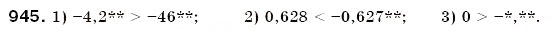 Завдання № 945 - 32. Порівняння чисел - ГДЗ Математика 6 клас А.Г. Мерзляк, В.Б. Полонський, М.С. Якір 2006
