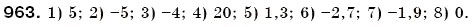 Завдання № 963 - 33. Додавання раціональних чисел - ГДЗ Математика 6 клас А.Г. Мерзляк, В.Б. Полонський, М.С. Якір 2006