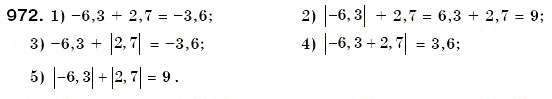 Завдання № 972 - 33. Додавання раціональних чисел - ГДЗ Математика 6 клас А.Г. Мерзляк, В.Б. Полонський, М.С. Якір 2006