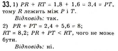 Завдання № 33 - 2. Відрізок і його довжина - ГДЗ Геометрія 7 клас А.Г. Мерзляк, В.Б. Полонський, М.С. Якір 2008
