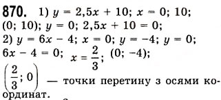 Завдання № 870 - 23. Лінійна функція, її графік і властивості - ГДЗ Алгебра 7 клас А.Г. Мерзляк, В.Б. Полонський, М.С. Якір 2008