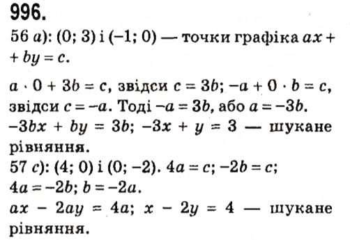Завдання № 996 - § 4. Системи лінійних рівнянь із двома змінними - ГДЗ Алгебра 7 клас А.Г. Мерзляк, В.Б. Полонський, М.С. Якір 2015