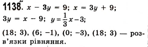Завдання № 1138 - Розділ 3. Лінійні рівняння та їх функції - ГДЗ Алгебра 7 клас О.С. Істер 2015