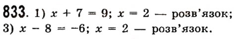 Завдання № 833 - Розділ 3. Лінійні рівняння та їх функції - ГДЗ Алгебра 7 клас О.С. Істер 2015