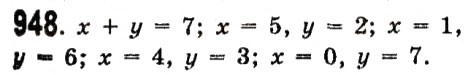 Завдання № 948 - Розділ 3. Лінійні рівняння та їх функції - ГДЗ Алгебра 7 клас О.С. Істер 2015