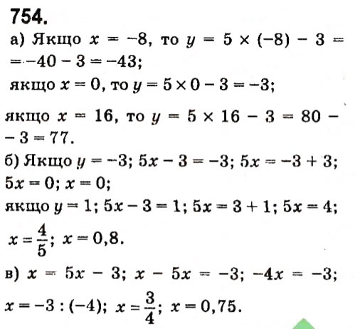 Завдання № 754 - § 5. ФУНКЦІЇ - ГДЗ Алгебра 7 клас В.Р. Кравчук, М.В. Підручна, Г.М. Янченко 2015