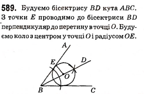Завдання № 589 - § 4. Коло і круг. Геометричні побудови - ГДЗ Геометрія 7 клас А.Г. Мерзляк, В.Б. Полонський, М.С. Якір 2015