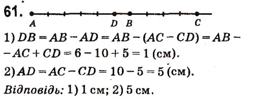 Завдання № 61 - Розділ 1. Найпростіші геометричні фігури та їх властивості - ГДЗ Геометрія 7 клас М.I. Бурда, Н.А. Тарасенкова 2015