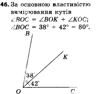 Завдання № 46 - Розділ 1. Елементарні геометричні фігури та їх властивості - ГДЗ Геометрія 7 клас О.С. Істер 2015