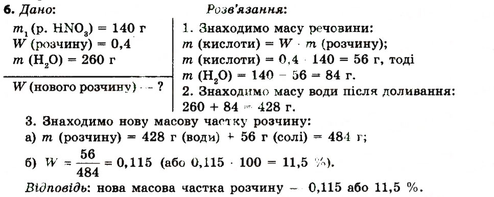 Завдання № 6 - § 24. Взаємодія води з оксидами - ГДЗ Хімія 7 клас М.М. Савчин 2015