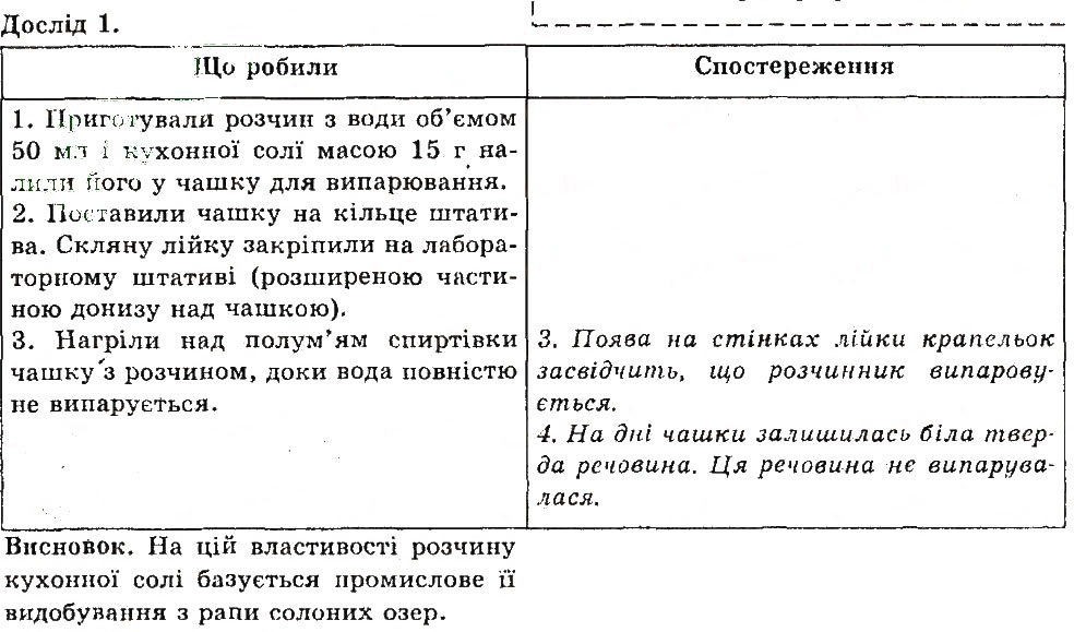 Завдання № 1 - § 32. Розчин і його компоненти - ГДЗ Хімія 7 клас О.Г. Ярошенко 2015