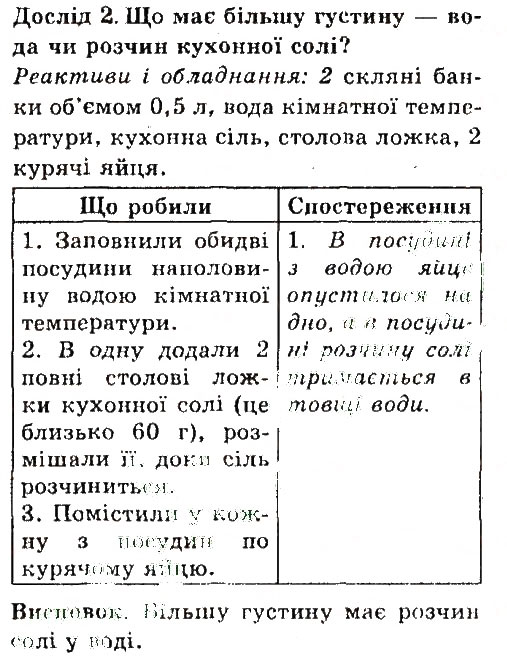 Завдання № 2 - § 32. Розчин і його компоненти - ГДЗ Хімія 7 клас О.Г. Ярошенко 2015